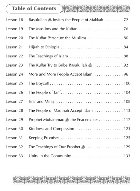 Table of Content