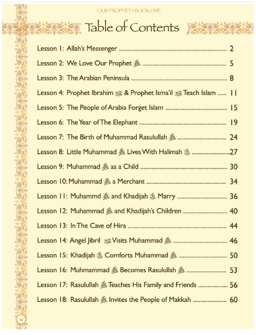 Table of Content