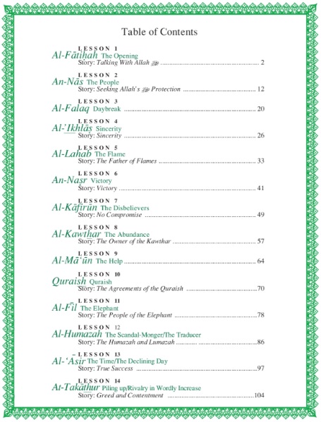 Table of Content